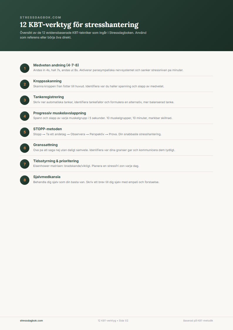 12 KBT-verktyg for stresshantering - PDF oversikt