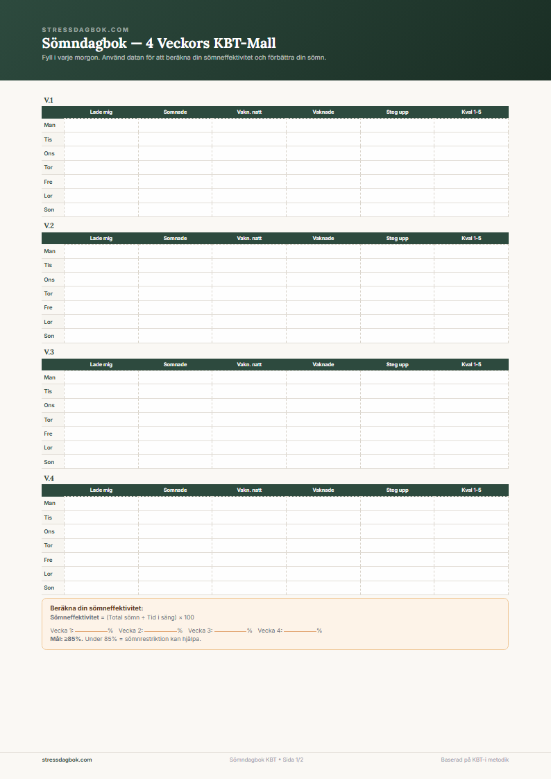 Somndagbok KBT mall - 4 veckors somnspaning