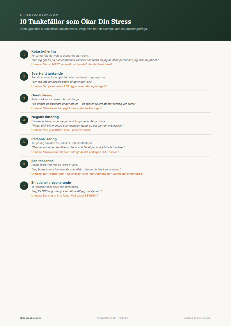 10 tankefallor KBT - PDF oversikt